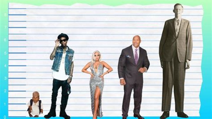 How tall is Wiz Khalifa Real Age, Weight, Height in feet