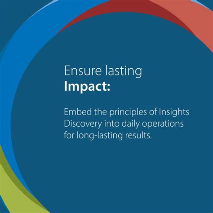 Insights And Discoveries For Lasting Results