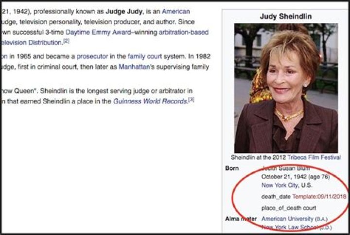 Investigating The "Is Judge Judy Dead" Enigma