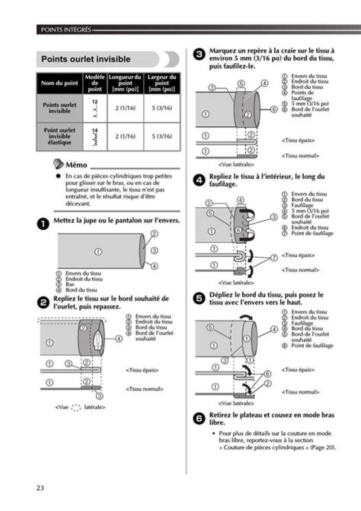 J14 Page 735 of 924