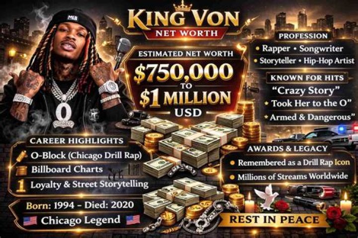 King Von Net Worth Who Is American Rapper King Von And What&rsquo;s His Net