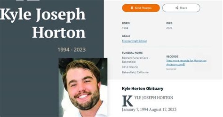 Kyle Horton's Disappearance And Uncovered Truths