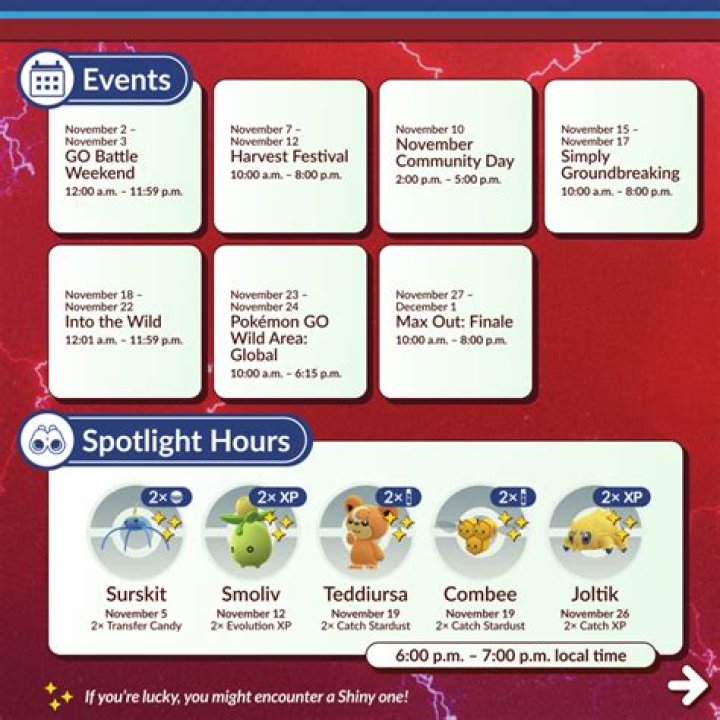Latest November Content Update For Pokmon GO