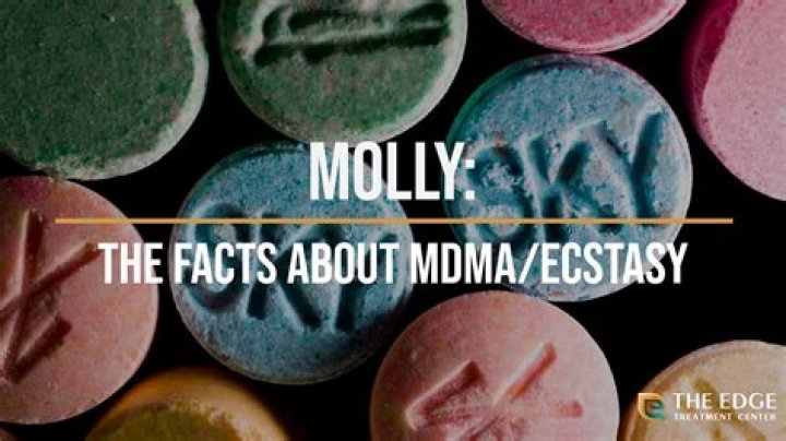 Molly's Mistakes