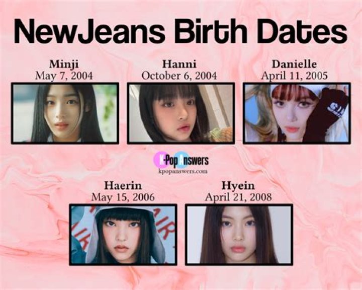 NewJeans Member Ages And Their Impact