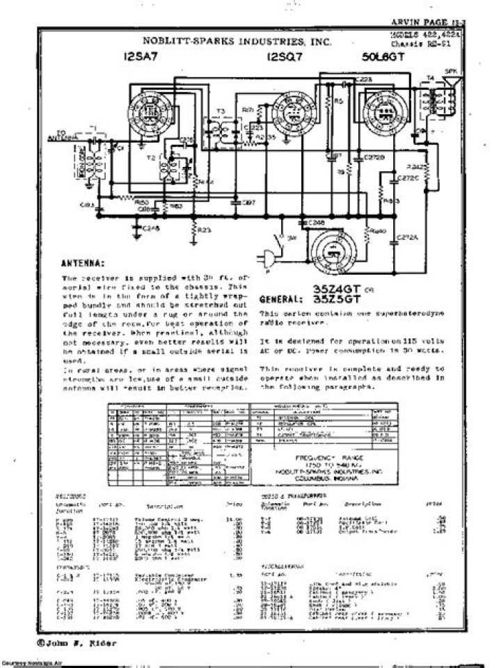 NOBLITTSPARKS INDUSTRIES,INC. 422 SCH Service Manual download