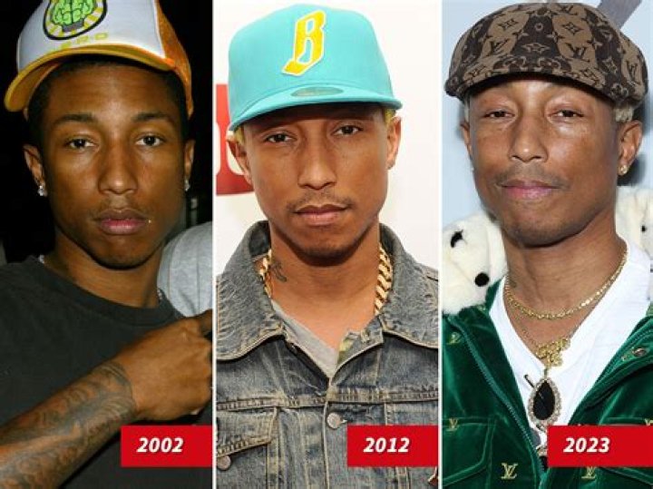 Pharrell Through The Years