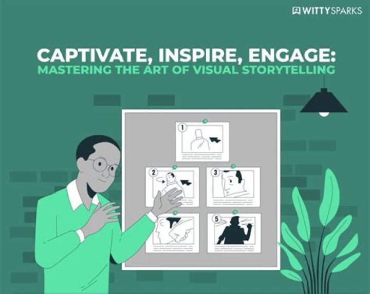 Pictures That Captivate And Inspire