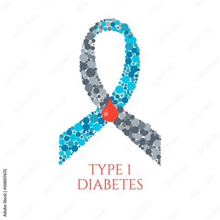 Pin on Diabetes type 1