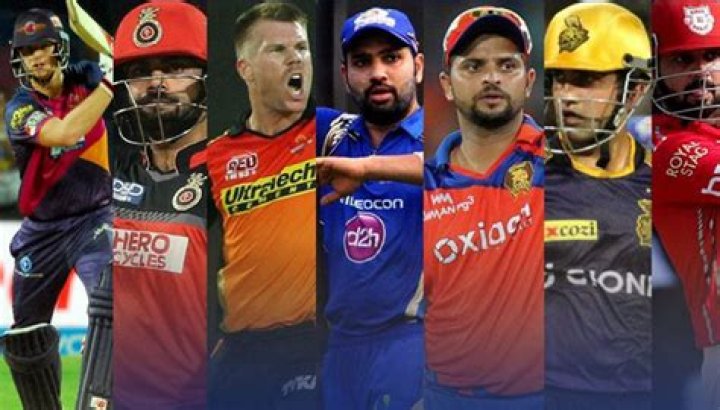 Pin on IPL 2017 Players Royal Challengers Bangalore(RCB) Retained