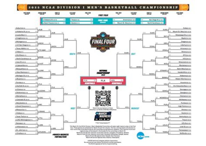 printable ncaa bracket Emily Compagno&rsquo;s bio age, height, ethnic