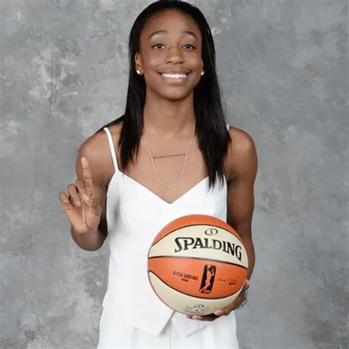 Rising Basketball Star Jewell Loyd No Dating, No Boyfriend