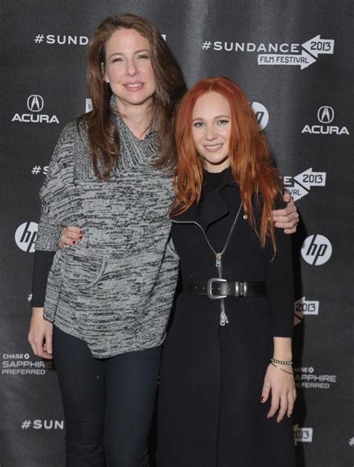 Robin Weigert's Partner: Discoveries And Insights Revealed