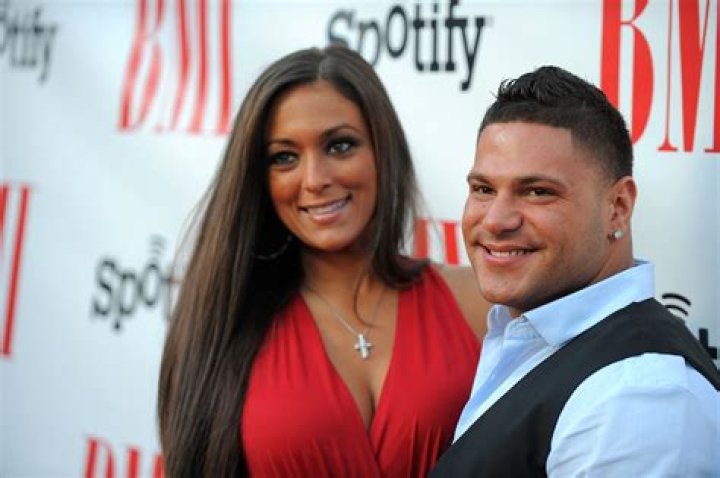 Sammi Giancola's Height And Weight Unveiled