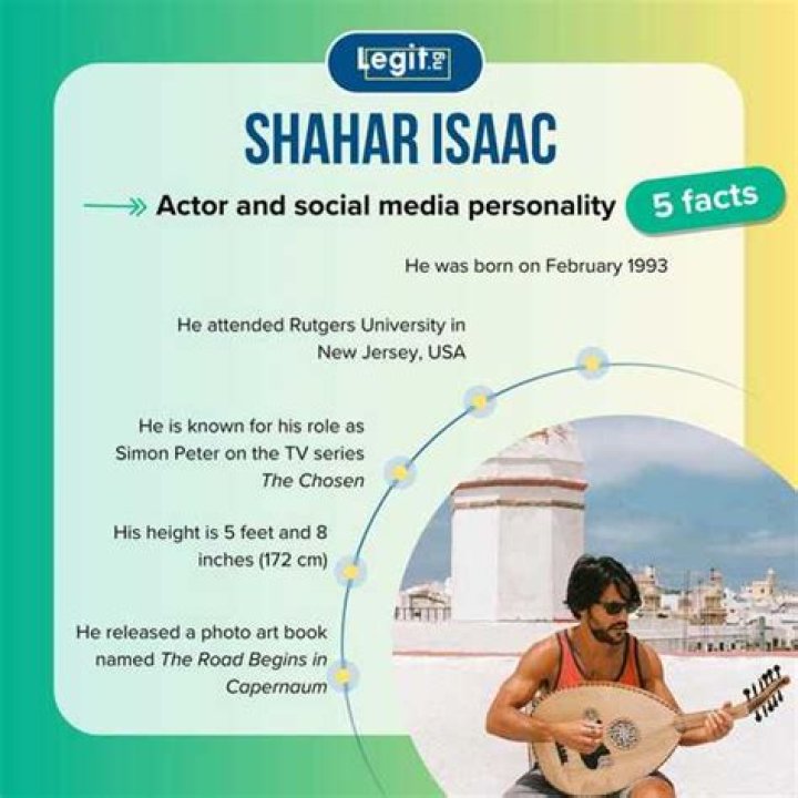 Shahar Isaac&rsquo;s Biography Ethnicity, Faith, Movies, Photography