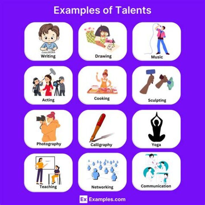 Talents, Success, And Family Values