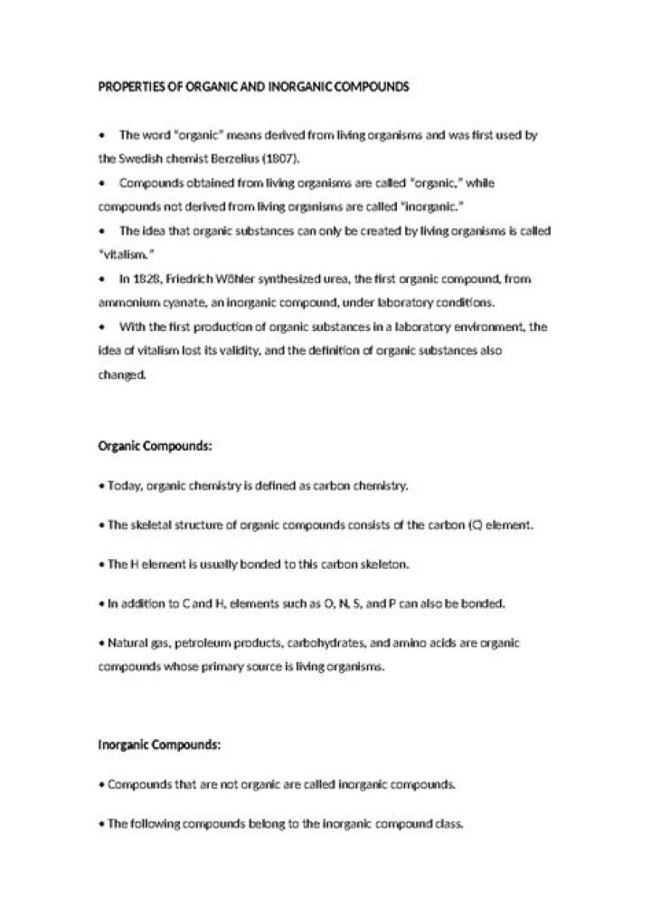 The ABCs Of Organic And Inorganic Compounds: A Comprehensive Guide