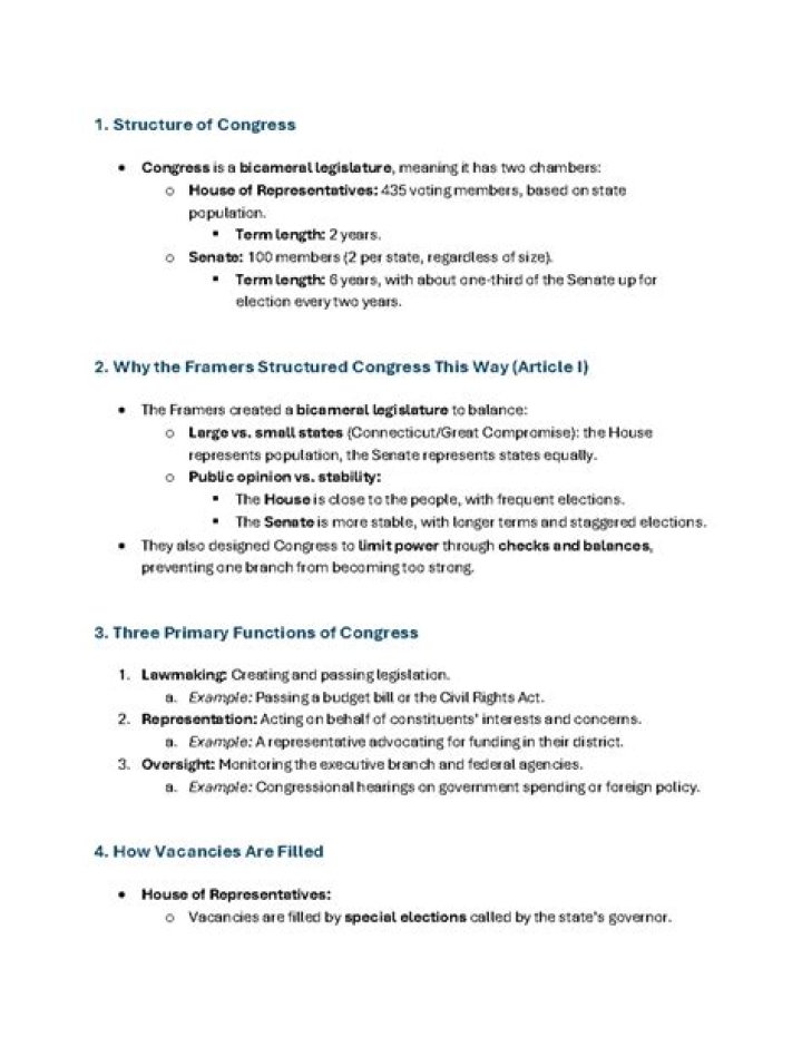 The Executive Branch: A Comprehensive Overview