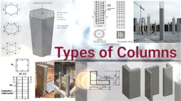 The Ultimate Guide To Different Types Of Columns