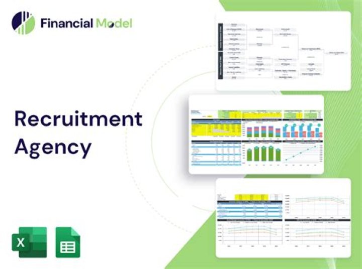 The Ultimate Guide To Recruitment Agency Startup Costs Explained