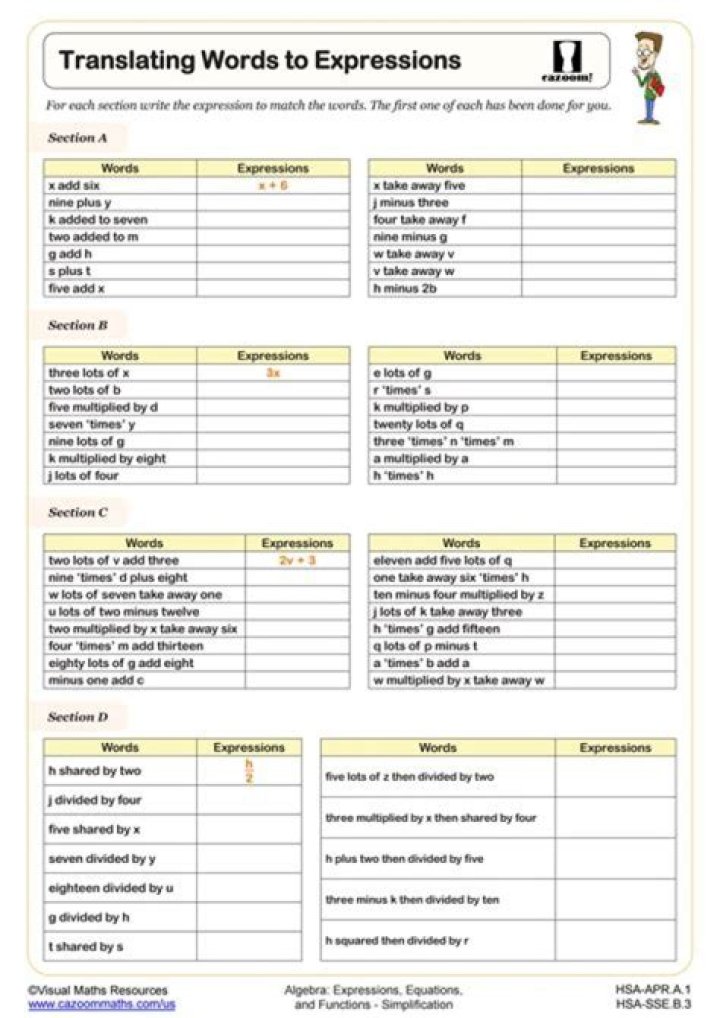 The Ultimate Guide To Translating Old English Into Modern English