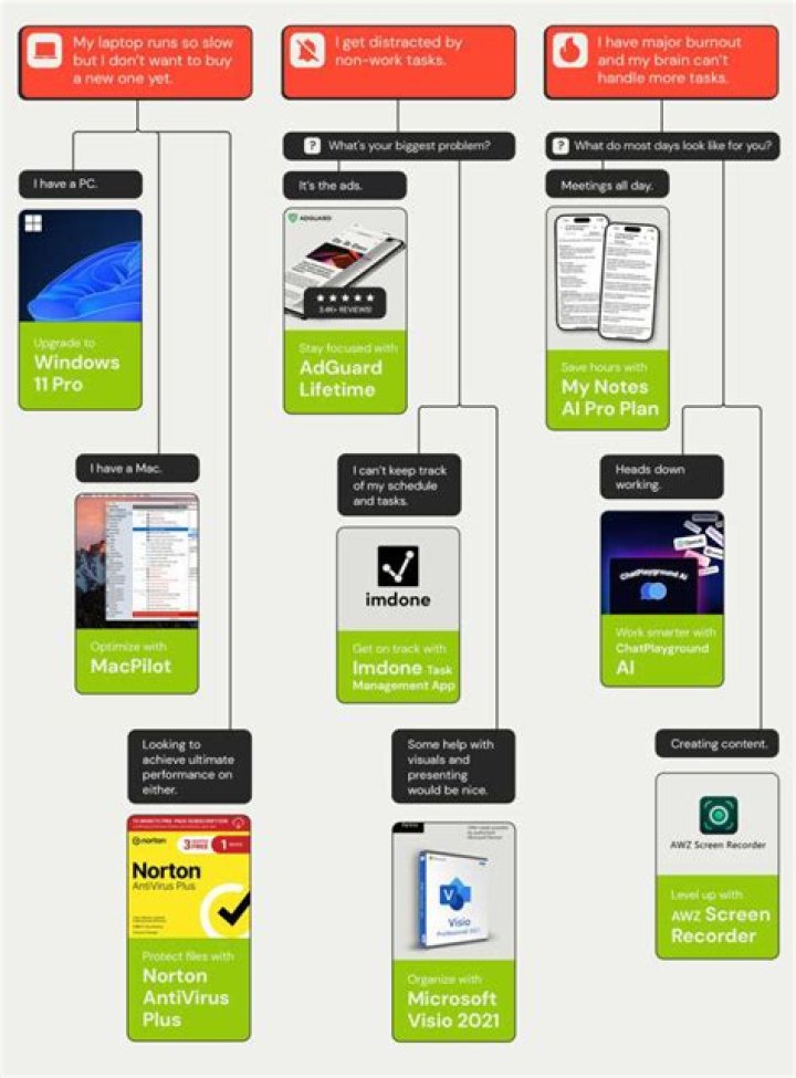 Top 9 Xbuddy Tools For Enhanced Productivity