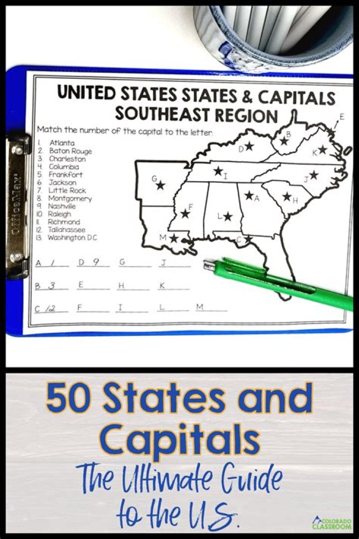 Ultimate Guide To States And Their Possessions: A Comprehensive Overview