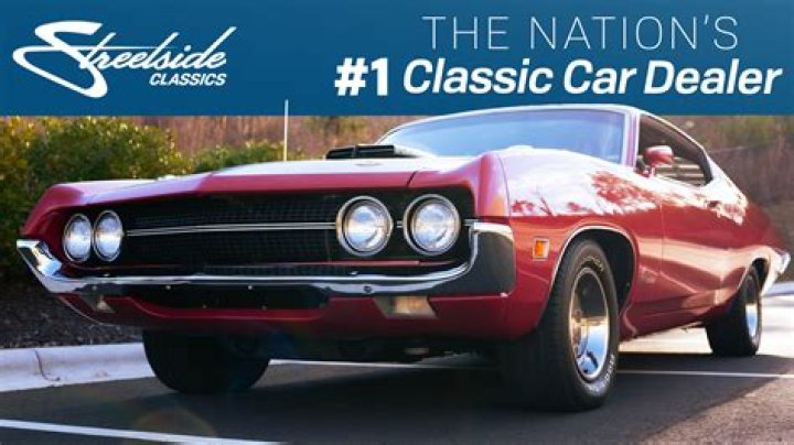 Uncover The Allure: Streetside Classics Unveiled