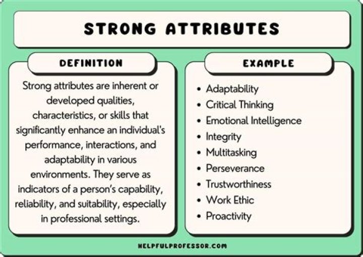 Uncover The Musician's Physical Attributes
