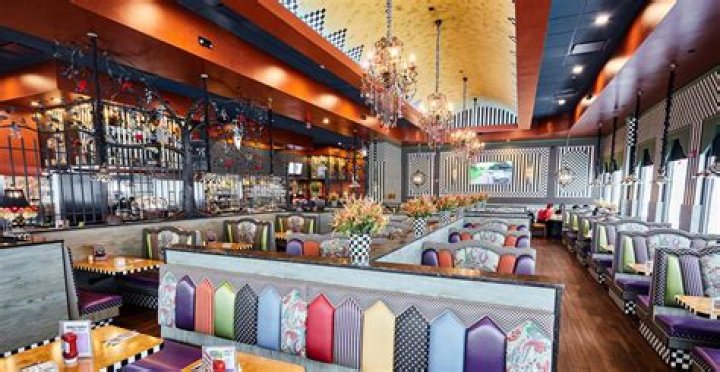 Uncover The Secrets Of Chit Chat Diners