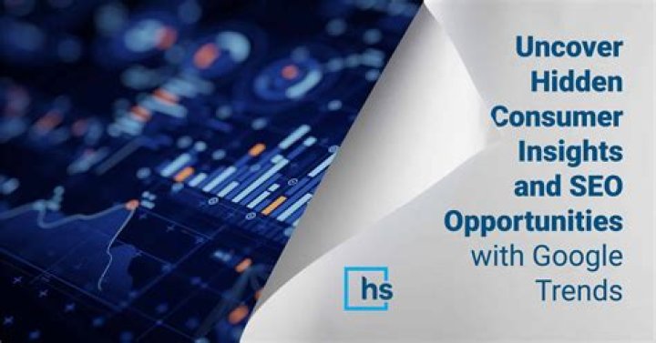 Uncover The Secrets Of Dicy Trends: Unveiling Hidden Opportunities