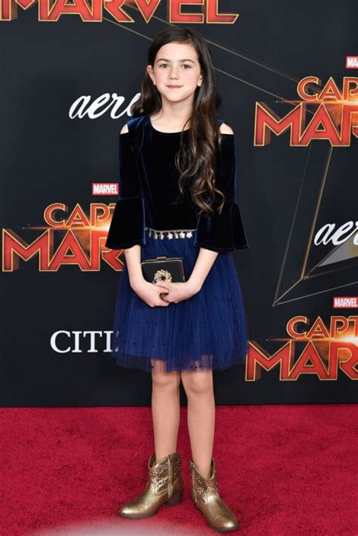 Uncover The Untold Story Of Abby Ryder Fortson: Rising Star Of Hollywood
