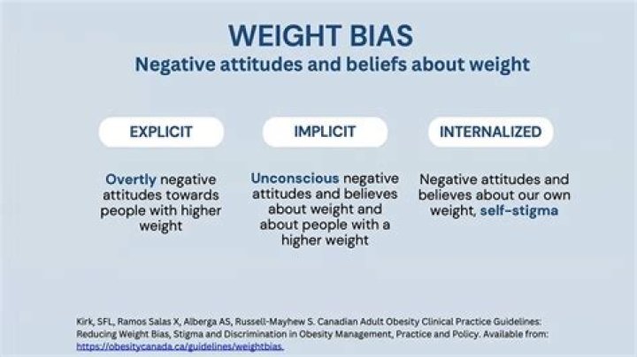 Uncovering Hidden Truths About Height And Weight