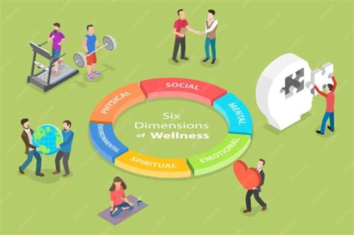 Uncovering Legal, Social, And Personal Dimensions