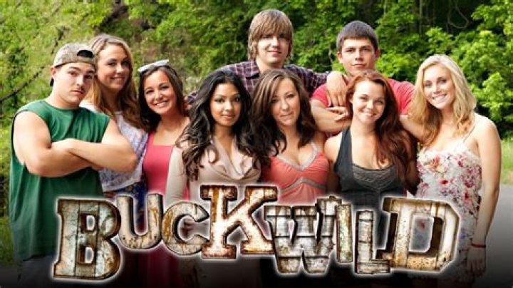 Uncovering The Post-Show Lives Of The Buckwild Cast: Discoveries And Insights