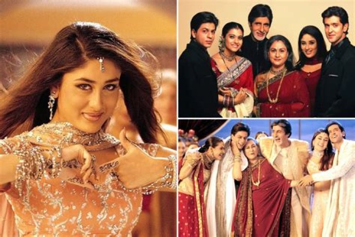 Uncovering The Secrets Of Bollywood Success