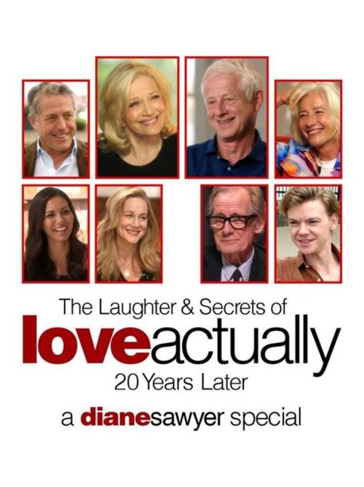 Uncovering The Secrets Of Love, Laughter, And Unity