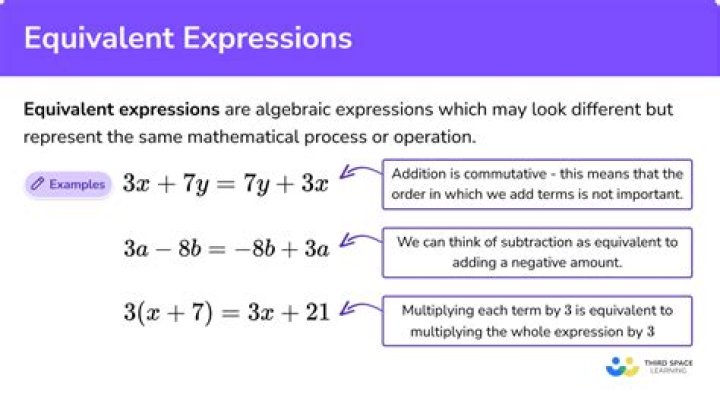 Unlock The Secrets Of Equivalent Expressions: Unveiling Algebraic Mysteries