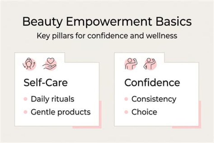 Unlocking Beauty, Confidence, And Empowerment