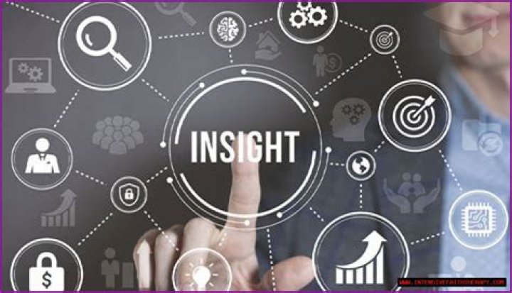 Unlocking Insights For The HDGalleryGenius7 Niche