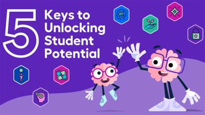 Unlocking Student Potential And Igniting A Passion For Learning