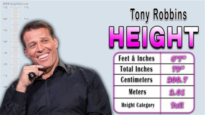 Unlocking The Secrets: Tony Robbins' Height