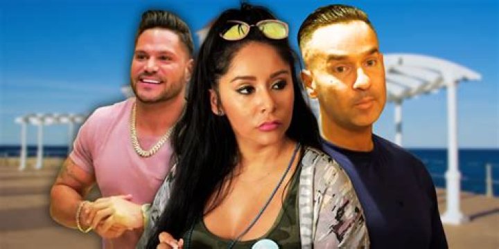 Unraveling The "Jersey Shore Cast Death" Mystery
