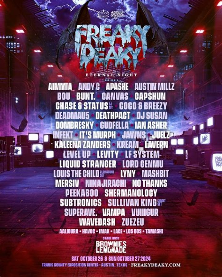 Unveil The Secrets Of Freaky Deaky Austin: An Electrifying Musical Adventure