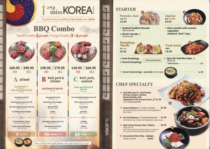 Unveiling Miss Korea BBQ: Discoveries And Insights