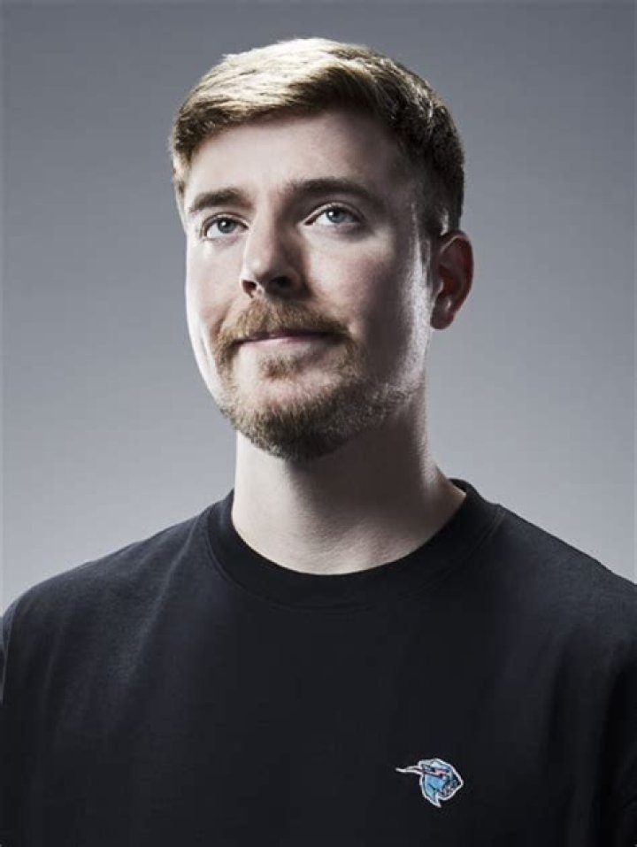 Unveiling MrBeast's Height: Exploring The Unseen