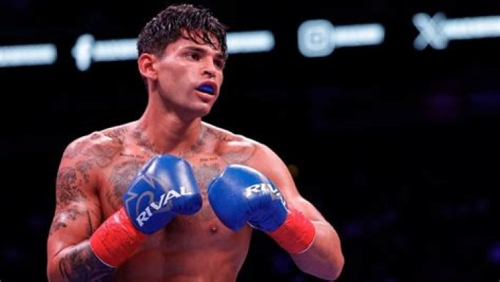 Unveiling Ryan Garcia's Faith: A Journey Of Discovery