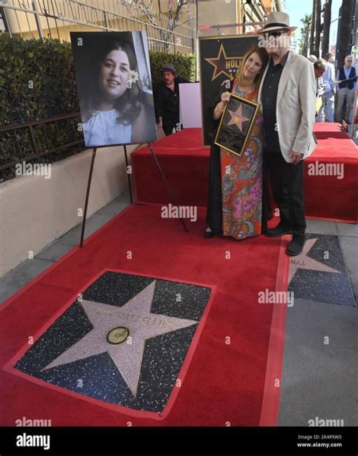Unveiling The Actor, Activist, And More