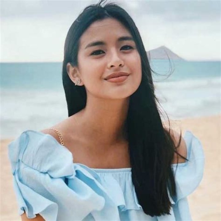 Unveiling The Age Of Gabbi Garcia: Discoveries And Insights