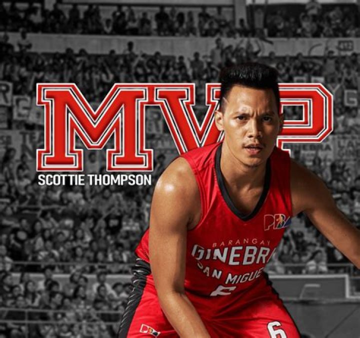 Unveiling The Dynamic World Of Scottie Thompson: A Filipino Basketball Icon